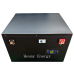 LiFePO4 батарея 25.6В 280А·г (8S1P) — збірка на елементах EVE + JK BMS 200А + Bluetooth